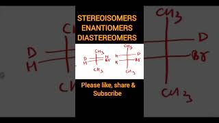 stereoisomers  Enantiomers and diastereomers trick IITJEE NEET [upl. by Chernow]