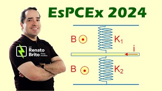 ESPCEX 20232024  O desenho um representa um fio condutor retilíneo e homogêneo horizontal e de [upl. by Amsa]