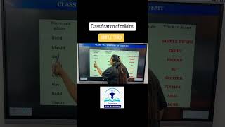 Classification of colloids motivation cbse viralvideo viralshorts students shortsfeed [upl. by Ahsayn]