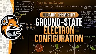 Ground State Electron Configuration  Organic Chemistry [upl. by Rihaz280]