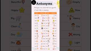 Antonyms words antonyms shorts ytshorts [upl. by Yrogiarc94]