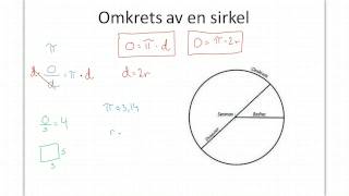 Omkrets og areal av en sirkel [upl. by Gran20]