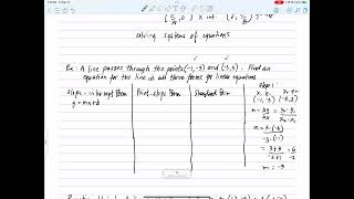 matematika Prerequisite Review for AP Precalculus Linear Functions  Par 1 [upl. by Aisset408]