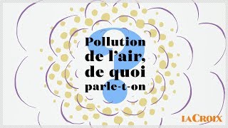 Pollution de l’air de quoi parleton   Le tour de la question [upl. by Spillar]