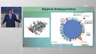 Is atypical antipsychotic a disingenuous label [upl. by Ahsino]