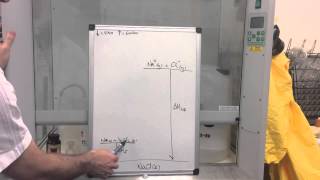 OCR A 521 Lattice Enthalpy REVISION [upl. by Ytineres248]