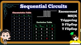 Characteristic amp Excitation table for Sequential Circuits Flip flop PresetClear Triggering [upl. by Ellehcal]