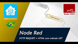 Node Red e o nó quothttp requestquot com o Home Assistant [upl. by Davon301]