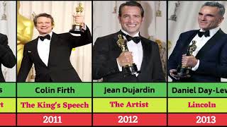 All Best Actor Oscar Winners in Academy Award History  19292024  Hollywood VfxAvatar126 [upl. by Aikel]