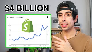 Why This Ecommerce Market Is Worth 4 Billion [upl. by Attikram]