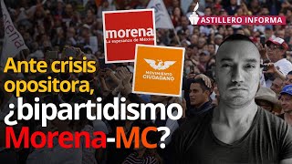 Crisis de partidos autoritarismo pripanista ¿cambio de régimen César Pineda [upl. by Jeanine884]