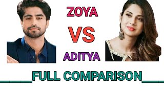 Jennifer Winget Vs Harshad Chopda real life partner Age gfBf net worth [upl. by Christen]