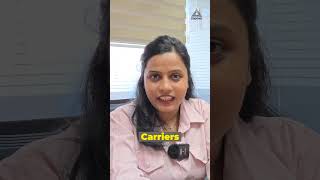 Best Courier Aggregator in India  Zopoxos eCommerce Shipping Services courieraggregator [upl. by Foushee]