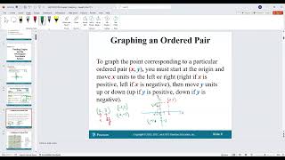 Chapter 3  Section 31 Graphing Equations [upl. by Nnairek]