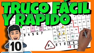 🤯 Como APRENDERSE los NÚMEROS de OXIDACIÓN de la TABLA PERIÓDICA  FACIL y RAPIDO 🚀 [upl. by Alysa]