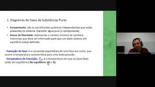 Físico Química II  Aula 12 Diagramas de Fases de Substâncias Puras  Regra das Fases de Gibbs [upl. by Sardse501]