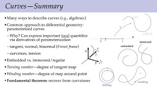 Lecture 10 Smooth Curves Discrete Differential Geometry [upl. by Aiuqes]