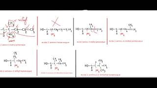 examen chimie organique 2016  exercice 1 final part [upl. by Mailliw]