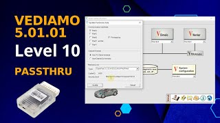 How to install Mercedes Vediamo 50101 Work J2534 Passthru Openport [upl. by Ytirahc]