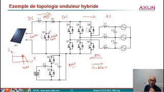 PHOTOVOLTAIQUE  DATASHEET ONDULEUR HYBRIDE [upl. by Kant92]