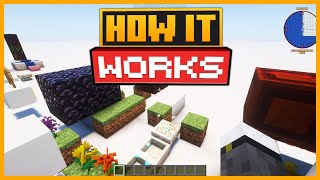 🟨 HOW the BOTANIA MOD MANA SPREADER WORKS  MINECRAFT [upl. by Carlye]