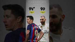 Lewandowski vs Benzema whos your favorite [upl. by Ardis9]