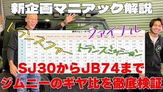 【新企画】SJ30からJB6474までジムニーのギヤ比を解説【マニアック解説】 [upl. by Karine]