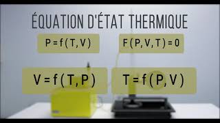 Ingénierie Thermodynamique Équation dÉtat Thermique [upl. by Lenette]