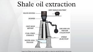 Shale oil extraction [upl. by Anurb548]