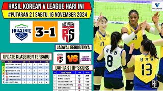 Hasil Liga Voli Korea 2024 Hari iniHILLSTATE VS RED SPARKSKlasemen amp Top Skor Voli Korea Terbaru [upl. by Gersham810]