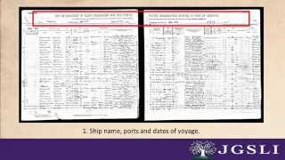 8 Pieces of Information on a Passenger Manifest [upl. by Darooge]