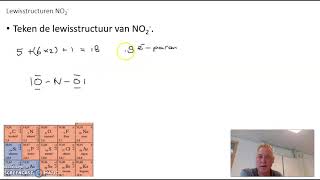 5V De lewisstructuur van het nitrietion [upl. by Mian]