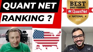 Quant Net Ranking  Accurate or Not  MS Quantitative Finance  Dimitri Bianco [upl. by Inaj]