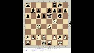 Grandelius N vs Sonis Francesco  Julius Baer Gen Cup PlayIn 2024 chess com INT R2 [upl. by Petua188]