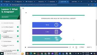 New Anaplan Level1 multidimensionality and Connected planning [upl. by Minor]