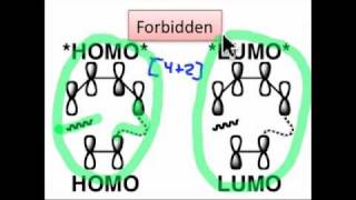 Photocycloaddition Reactions [upl. by Mitzie]