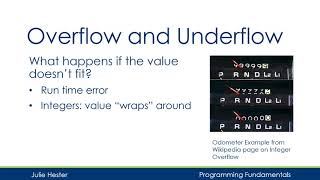 Overflow and Underflow in C Tutorial [upl. by Orit]