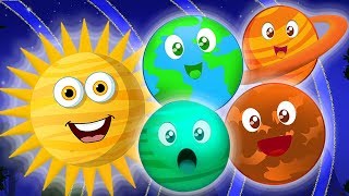 planetsången  lära planeter för barn  Planet Song  Kids TV Svenska Barnsånger [upl. by Llenram]