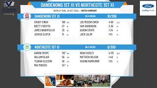 Dandenong 1st XI v Northcote 1st XI [upl. by Emelun]