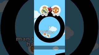 Real Madrid vs Manchester United footballshorts footballmatchup footballmatch [upl. by Nevil]