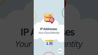 IP Addresses learnwithfun cloudcomputing tech ipv4 ipv6 facts hackthecloud [upl. by Ylesara]