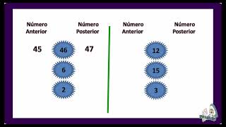 Razonamiento Matemático 1 grado  CLASE COMPLETA RETO MATEMÁTICO [upl. by Etan632]