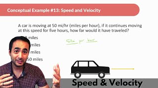 1D Kinematics  Conceptual Physics  Speed and Velocity [upl. by Busiek]