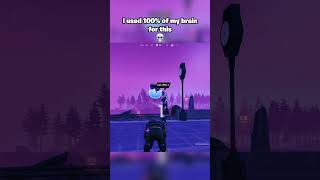 Luck or skill 💀 fortnite [upl. by Ettena]