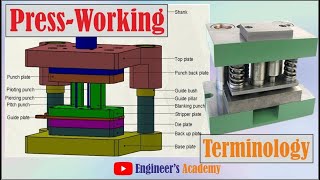 Press Working Terminology Engineers Academy [upl. by Jephthah]