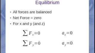 Forces Equilibrium and NonEquilibrium [upl. by Delmor]