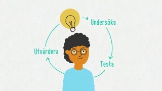 Förstå kunskapskraven Att pröva och ompröva i teknik [upl. by Iatnahs]