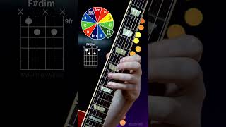 Guitar Lesson Etude 095 guitar guitarsolo guitarcover gitar gitarcover [upl. by Manny917]