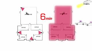 Traditional Alarm Company vs Sonitrol Verified Alarms [upl. by Tollman648]