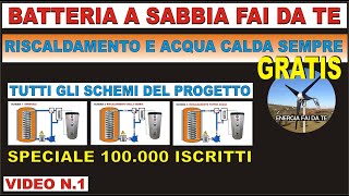 RISCALDAMENTO E ACQUA CALDA GRATIS IL PROGETTO [upl. by Atiuqrahc]